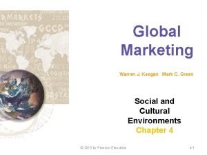 Global marketing keegan