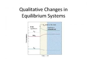 Qualitative Changes in Equilibrium Systems Le Chteliers Principle