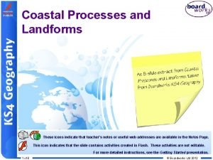 Coastal Processes and Landforms These icons indicate that