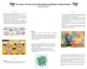 The Impact of Stroop Task in Monolingual and