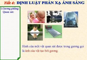 Hình vẽ biểu diễn gương phẳng