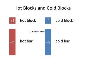 Hot Blocks and Cold Blocks 1 hot block