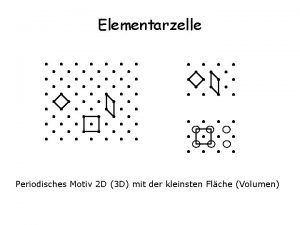 Elementarzelle Periodisches Motiv 2 D 3 D mit