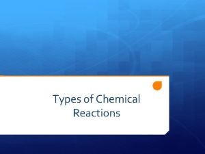 Types of Chemical Reactions Synthesis Reactions Reactants Products