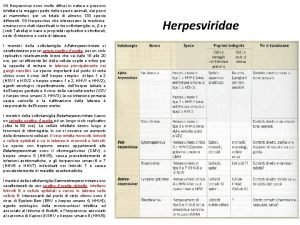 Gli Herpesvirus sono molto diffusi in natura e