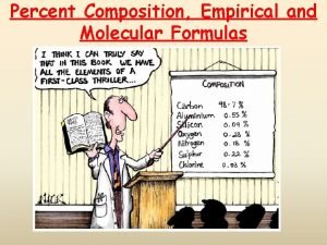 Empirical formula from percentages