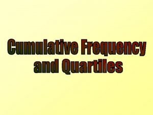 Interquartile range on a graph