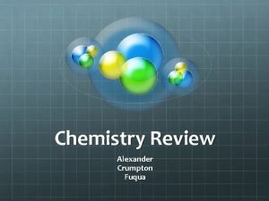 Chemistry Review Alexander Crumpton Fuqua Elements Pure substances