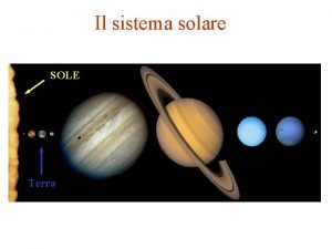 Il sistema solare SOLE Terra Il Sole la