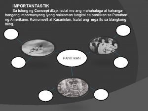 Paano gumawa ng concept map tungkol sa pamilya