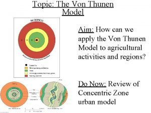 Topic The Von Thunen Model Aim How can