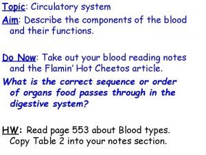 Red blood cell diagram