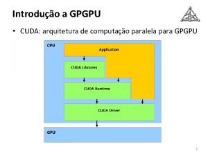 Introduo a GPGPU CUDA arquitetura de computao paralela
