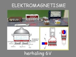 ELEKTROMAGNETISME herhaling 6 V MAGNETEN N en Z