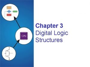 Chapter 3 Digital Logic Structures Copyright The Mc