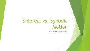 Synodic vs sidereal