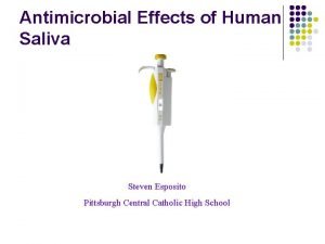 Antimicrobial Effects of Human Saliva Steven Esposito Pittsburgh