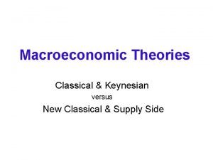 Keynesian vs classical vs monetarist