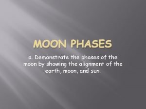 Moon phases foldable Moon phases foldable