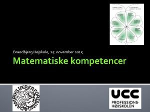 Brandbjerg Hjskole 25 november 2015 Matematiske kompetencer En