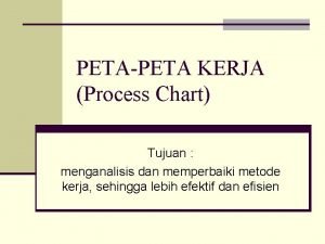 PETAPETA KERJA Process Chart Tujuan menganalisis dan memperbaiki