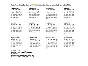 Note Fever Chart Due Dates in GREEN Quaterly