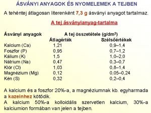 SVNYI ANYAGOK S NYOMELEMEK A TEJBEN A tehntej