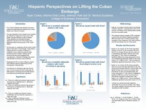 Hispanic Perspectives on Lifting the Cuban Embargo Ryan