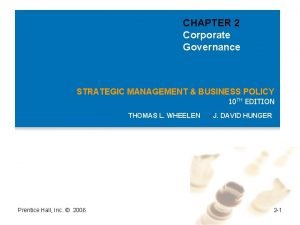 Corporate governance strategic management