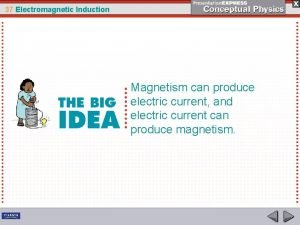 37 Electromagnetic Induction Magnetism can produce electric current