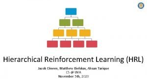 Hierarchical Reinforcement Learning HRL Jacob Dineen Matthew Bielskas