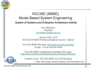 INCOSE MBSE Model Based System Engineering System of