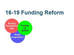 16 19 Funding Reform Raising Participation Funding January