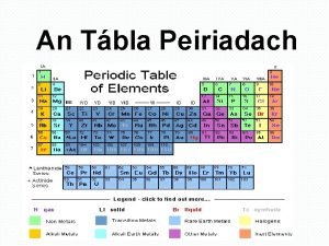 An Tbla Peiriadach An Tbla peiriadach Cad Liosta