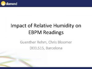 Impact of Relative Humidity on EBPM Readings Guenther