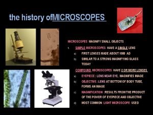 Microscope