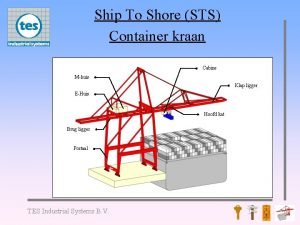Ship To Shore STS Container kraan Cabine Mhuis