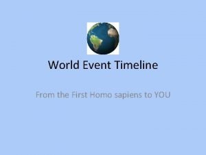 World Event Timeline From the First Homo sapiens