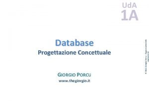 Mappa concettuale database