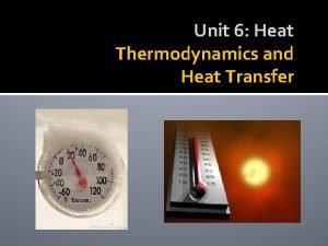 Unit 6 Heat Thermodynamics and Heat Transfer Learning