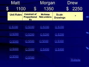 Unit Rates Constant of Proportional ity Multistep Ratio