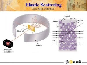 Elastic Scattering HansJrgen Wollersheim Classification of heavy ion