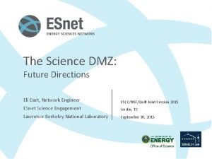 The Science DMZ Future Directions Eli Dart Network