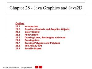 Chapter 28 Java Graphics and Java 2 D