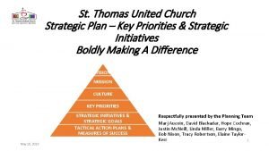 Church strategic plan doc