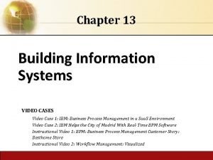 Chapter 13 Building Information Systems VIDEO CASES Video