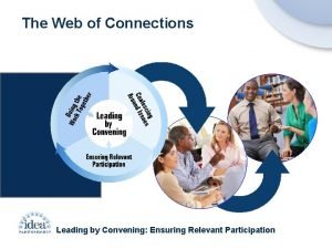 Web of connections