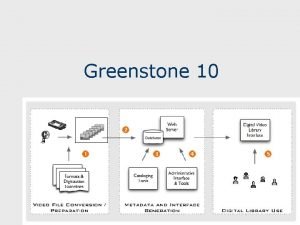 Greenstone 10 Download Content Files Goto http faculty