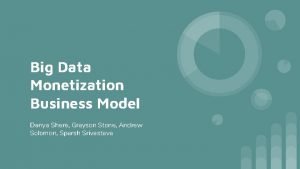 Data monetization business model