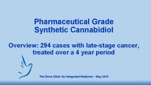 Pharmaceutical Grade Synthetic Cannabidiol Overview 294 cases with
